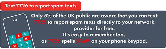 Spam text