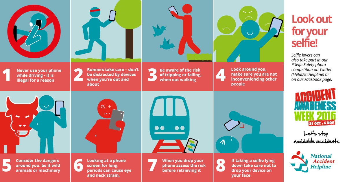 One in nine 16 to 24 year olds have hurt themselves whilst taking a selfie infographic