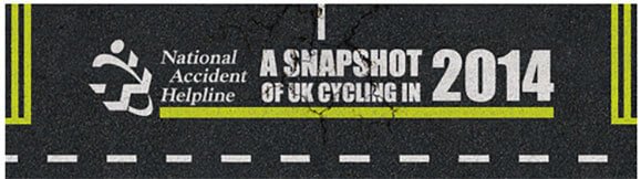 cycling_safety_infographic_snap.jpg__579x162_q85_crop_subsampling-2_upscale