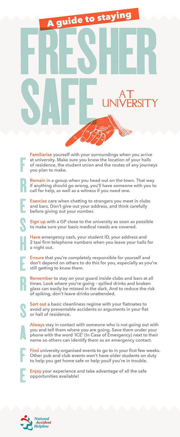 Guide to staying Fresher Safe at university