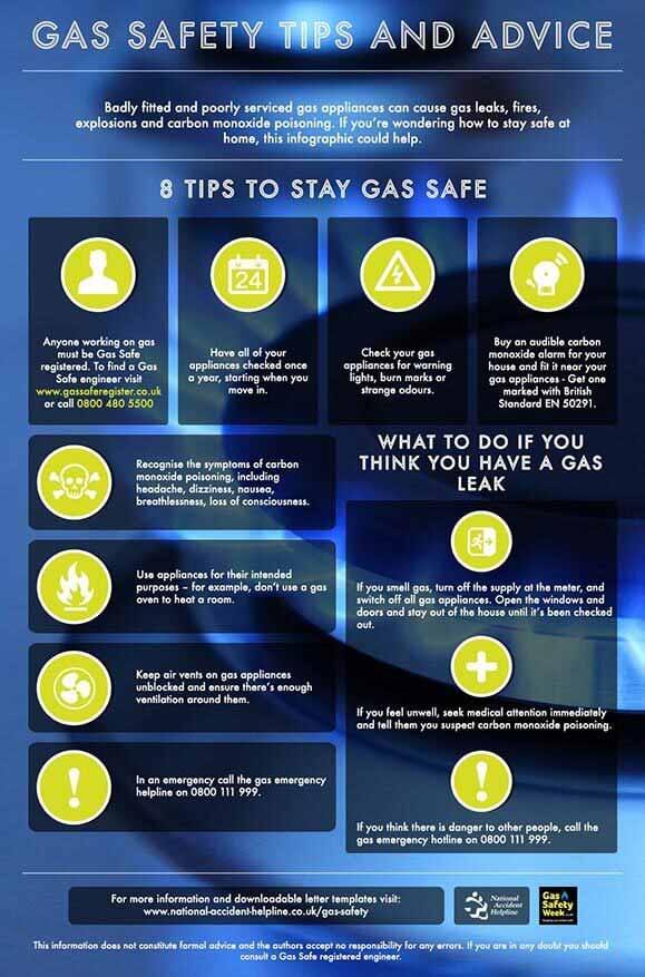 How do I stay Gas Safe at home? National Accident Helpline